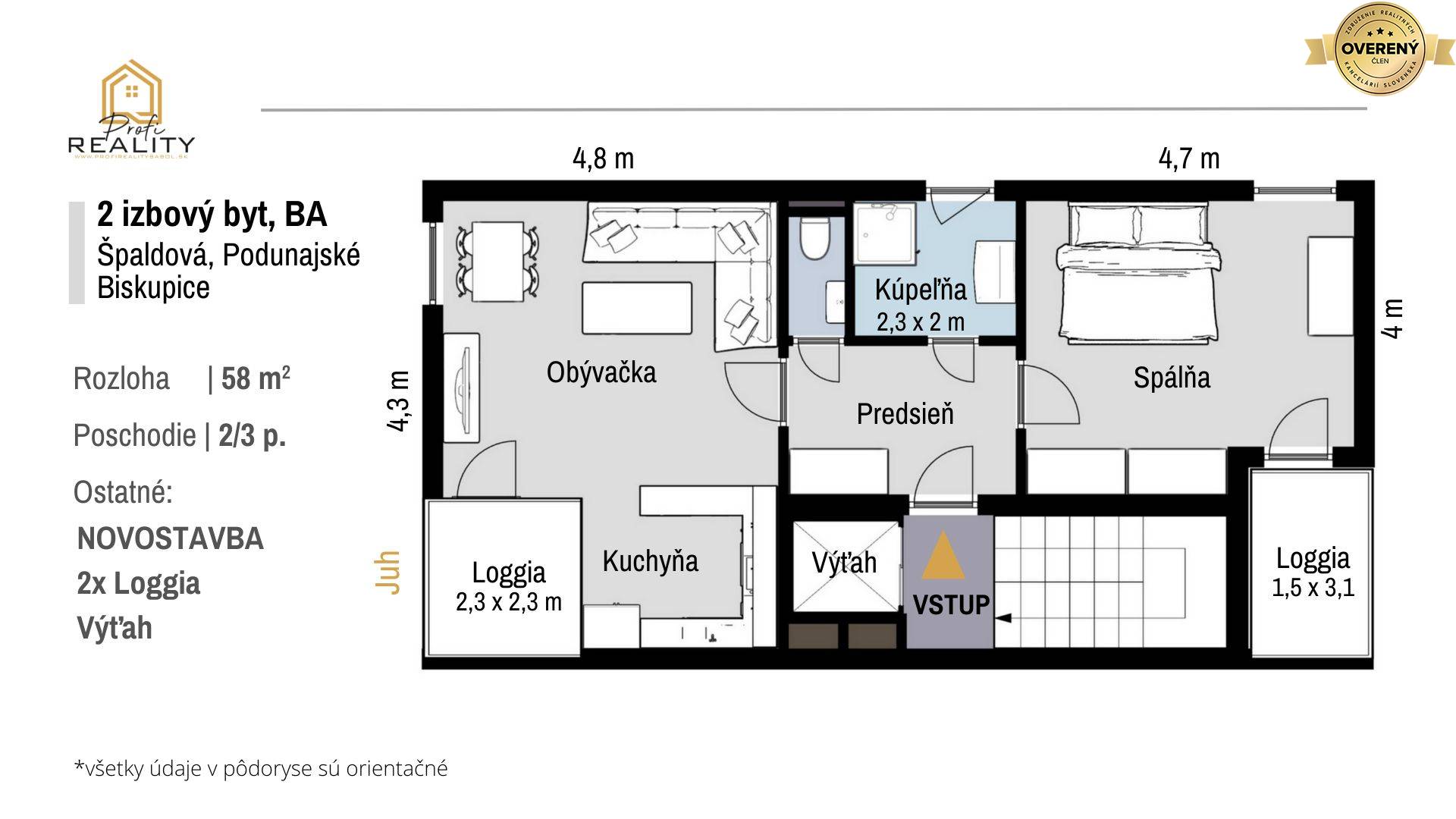Veľkorysá NOVOSTAVBA 2i bytu s 2 loggiami a TOP súkromím